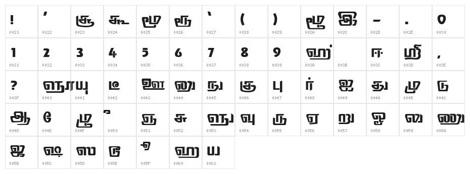 Thodiragam Regular Character Map