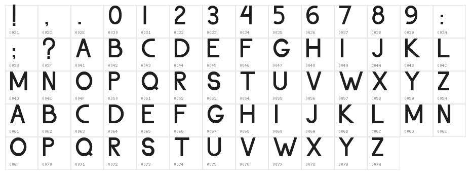 Thohir Ke Badreah Character Map