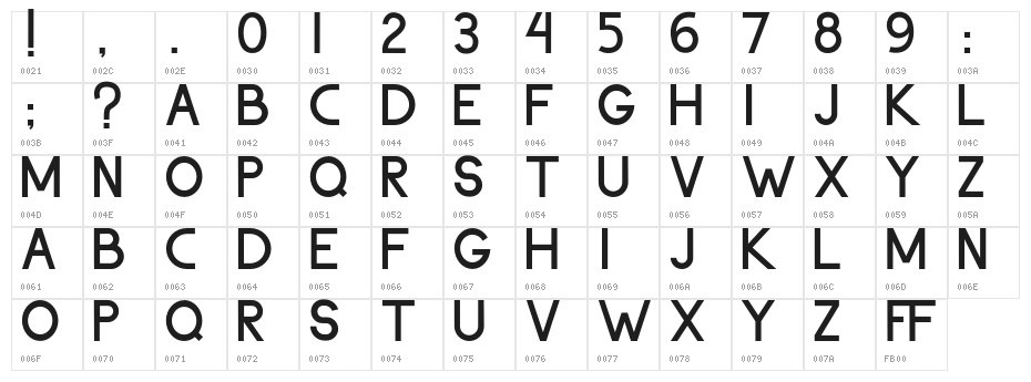 ThohirKeBadreah Character Map