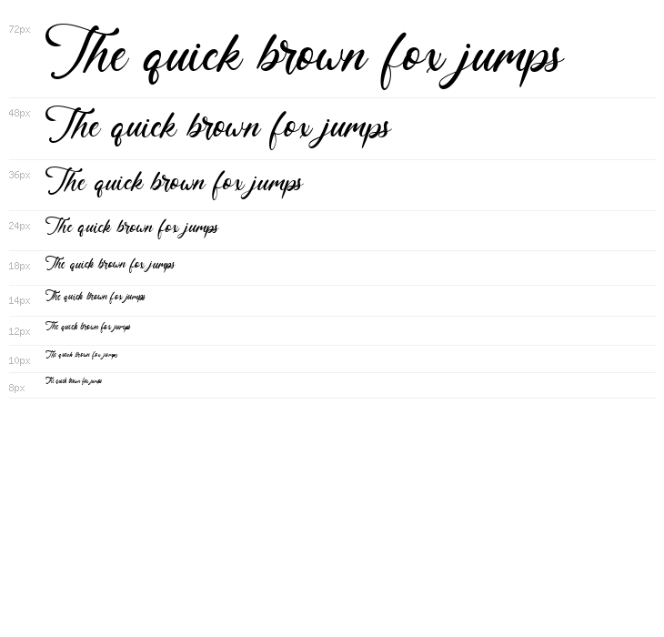 Thomas Charly Waterfall