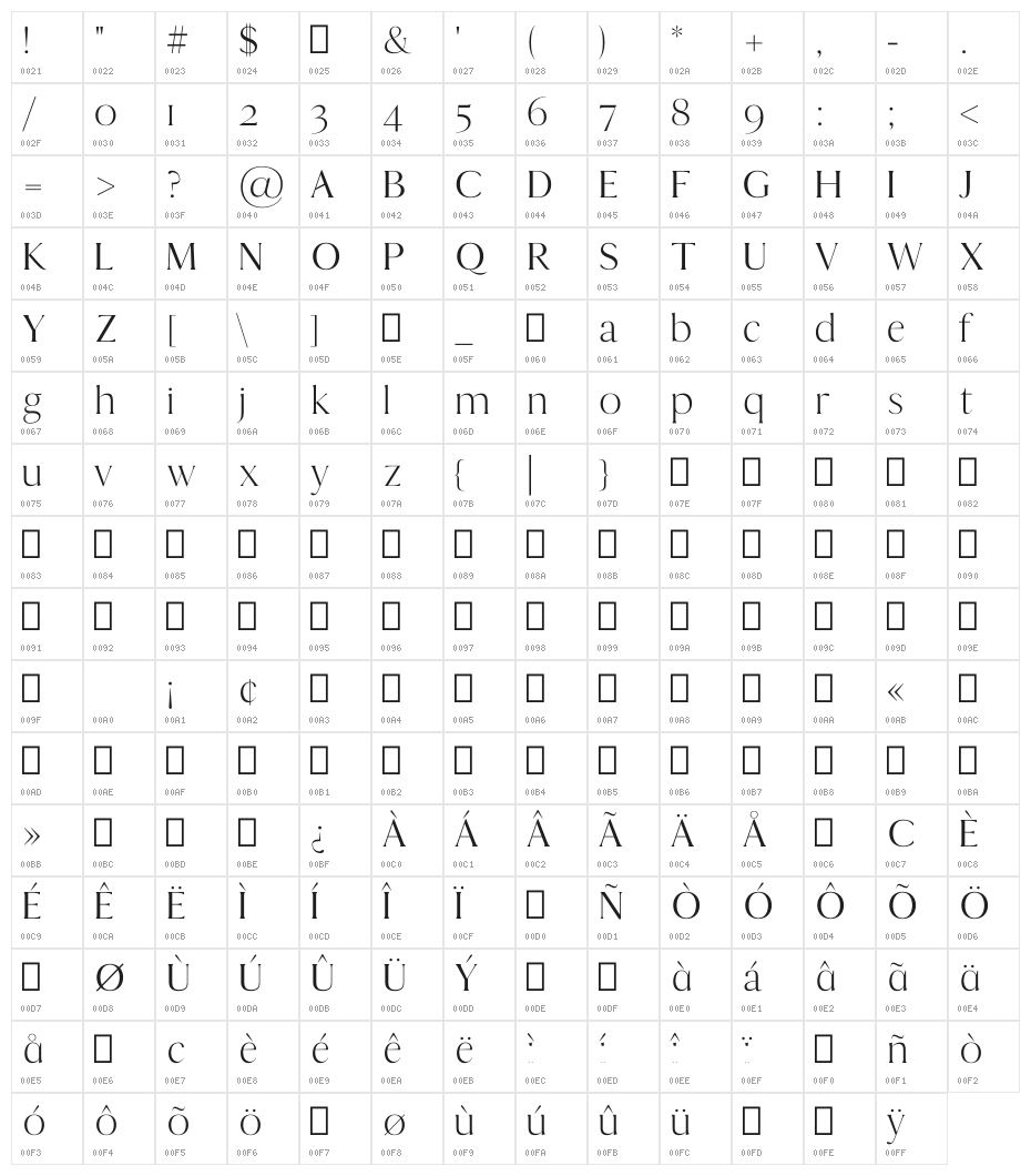 Thomas Mag Regular Character Map