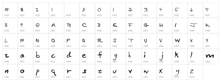 Thomas Regular Character Map
