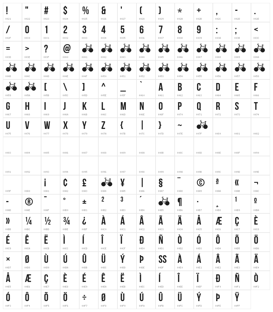 Thomas Sans Character Map