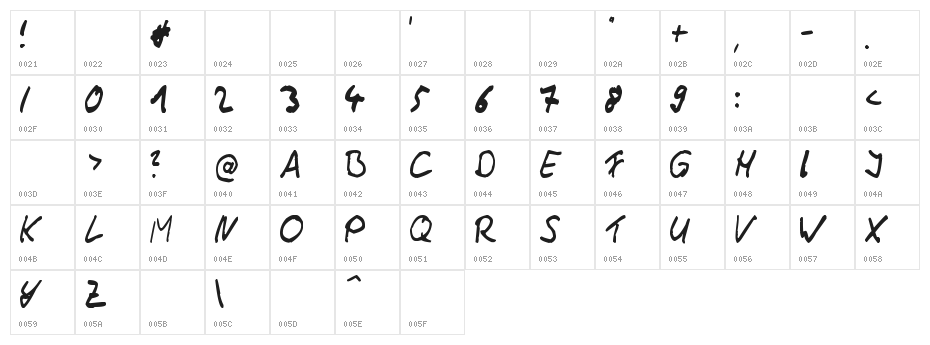 Thommy Handwrite Character Map