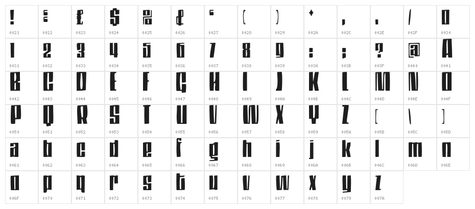 Thompson Character Map