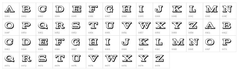 Thomson 3D Regular Character Map