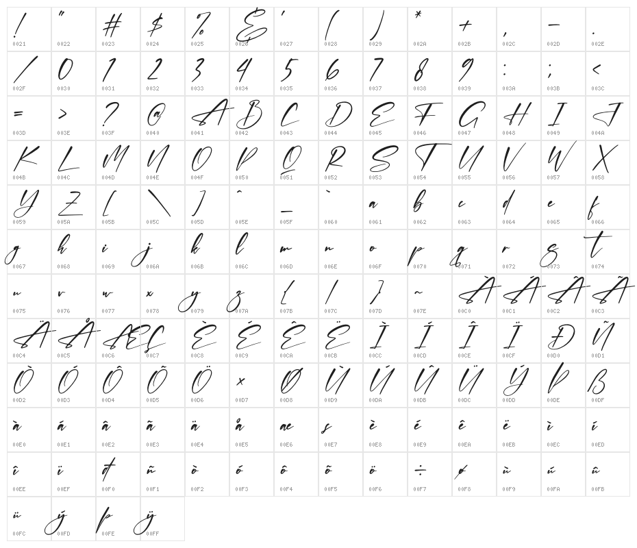 Thomson Signate Character Map