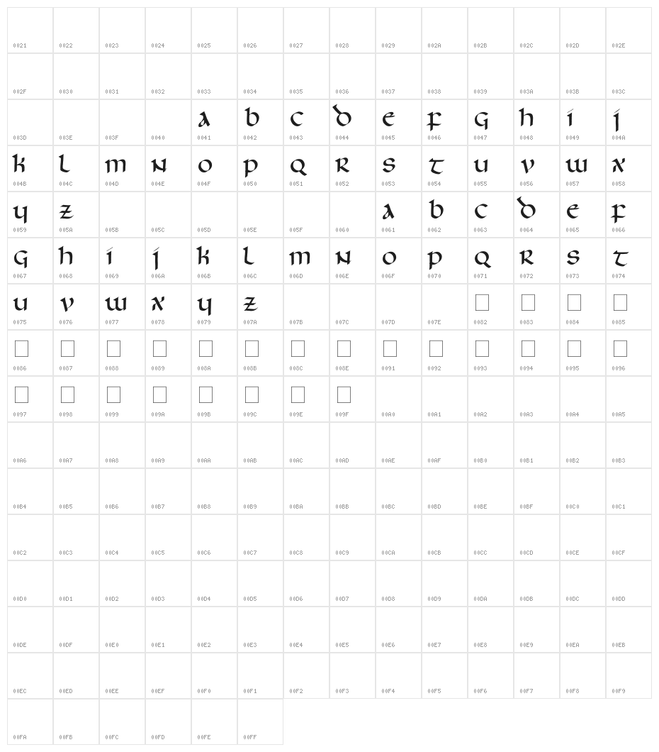 Thomson Uncial Character Map