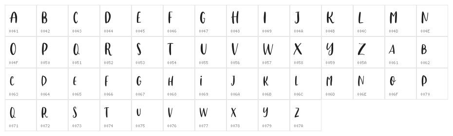 Thoolloves Free Regular Character Map