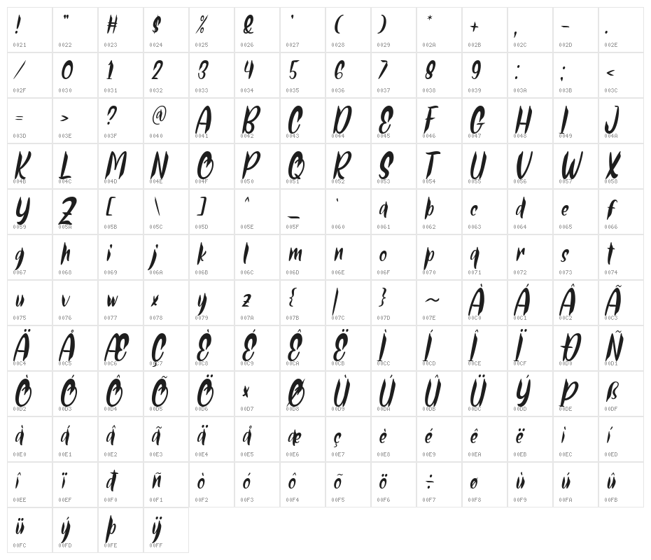 Thor Matter Italic Character Map