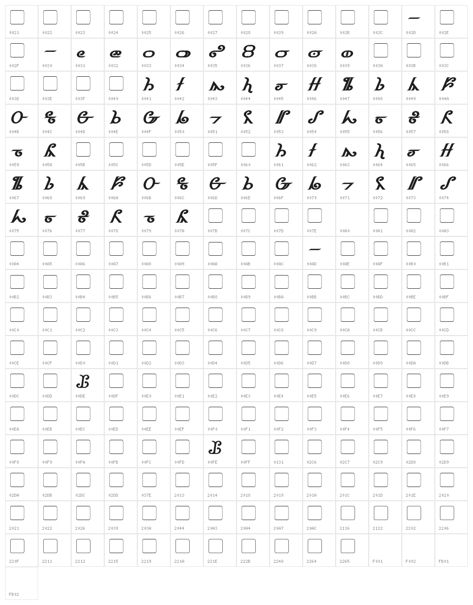 Thorass Bold Italic Character Map