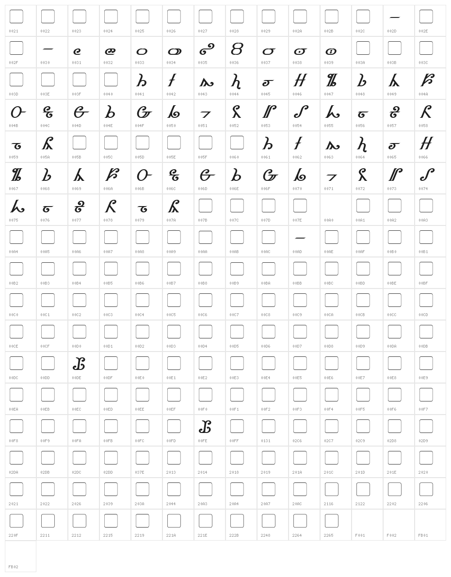 Thorass Italic Character Map