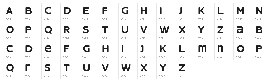 Thorce Free Character Map