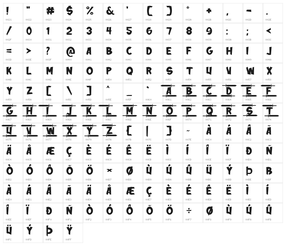 Thorn Blade Character Map