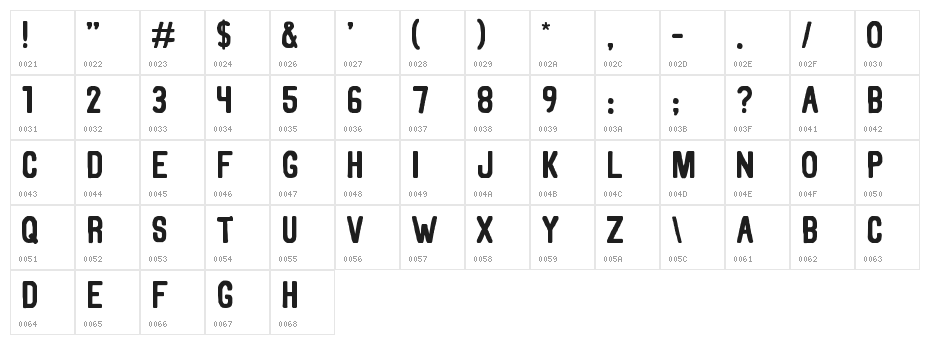 Thorne Normal Character Map