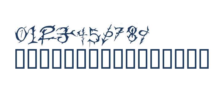 Thorns Other Characters