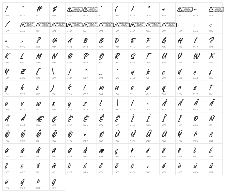 ThornyRock Character Map