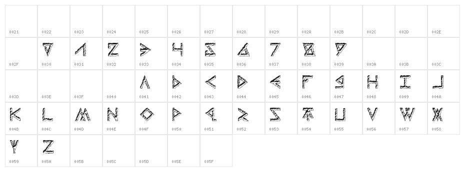 Thors Hammer Carved Character Map