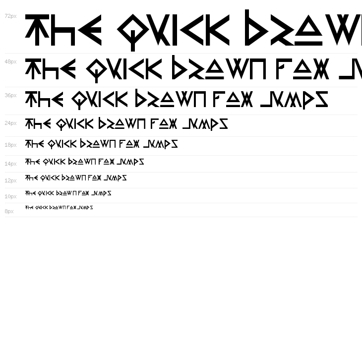 Thors Hammer Waterfall