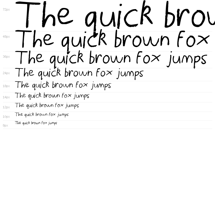 Thors Thunderfont Waterfall