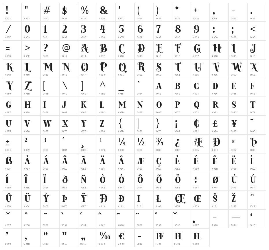 Thorse-Regular Character Map