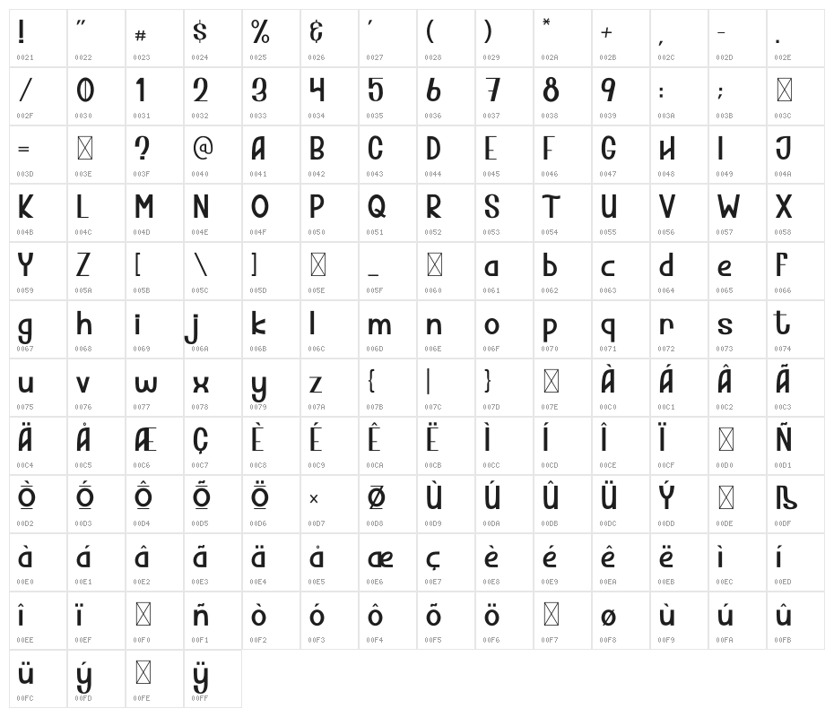 Thorsley Character Map