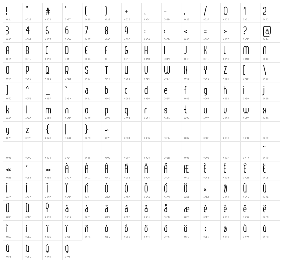 Thorup Sans Bold Character Map