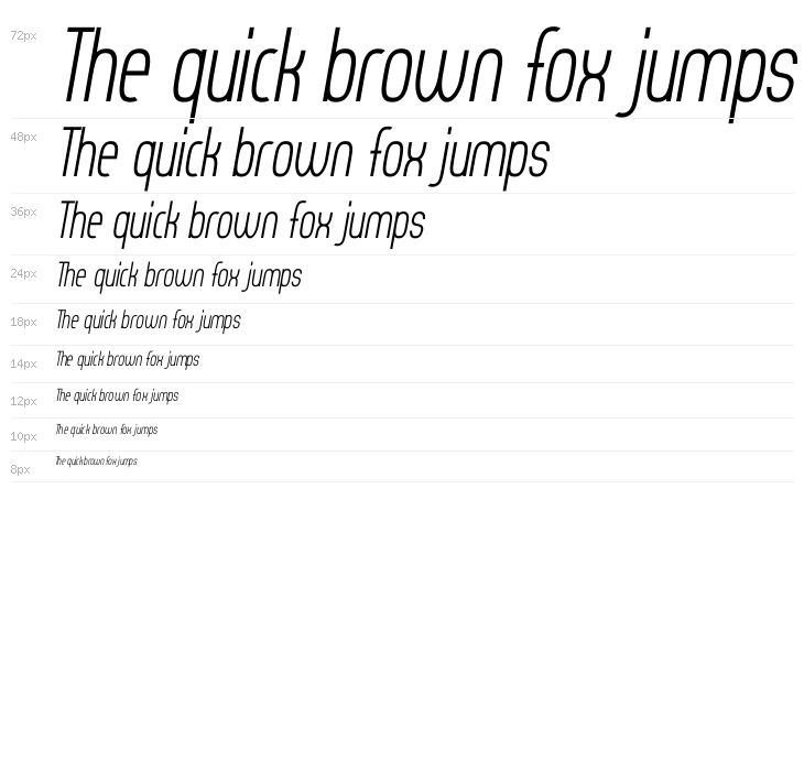 Thorup Sans Italic Waterfall