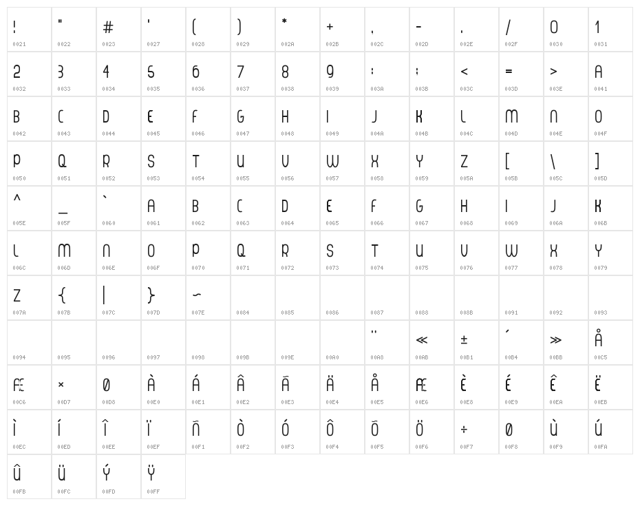 Thorup Sans Small Caps Character Map