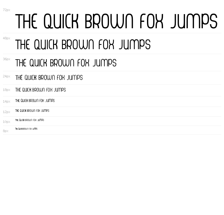 Thorup Sans Small Caps Waterfall