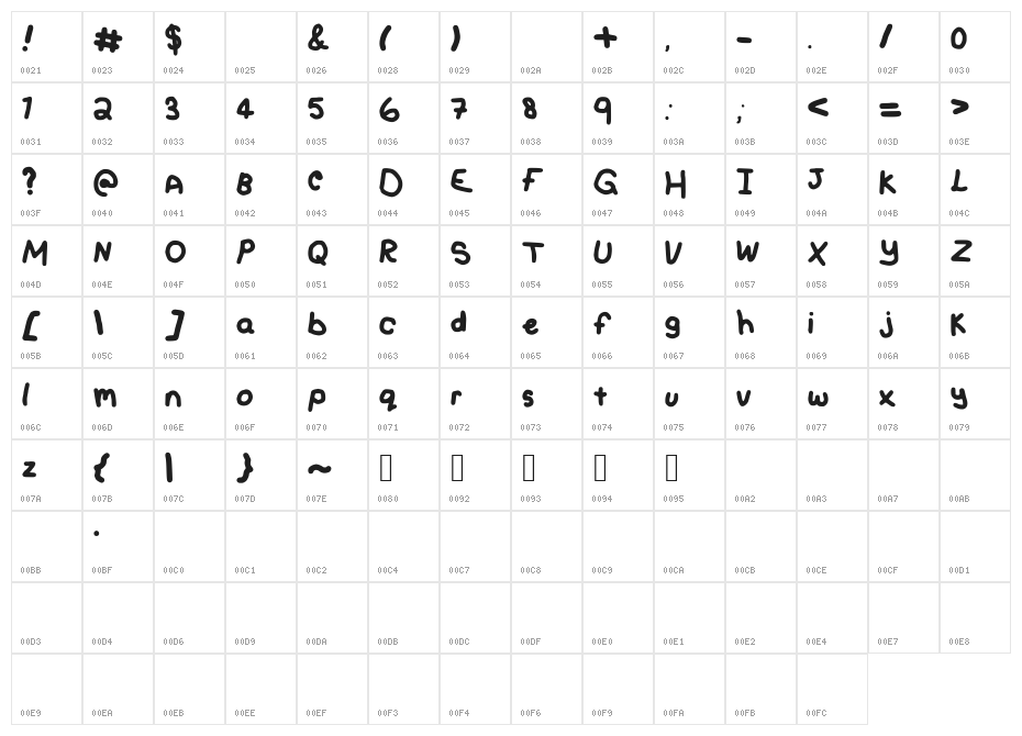 Those_Days Character Map