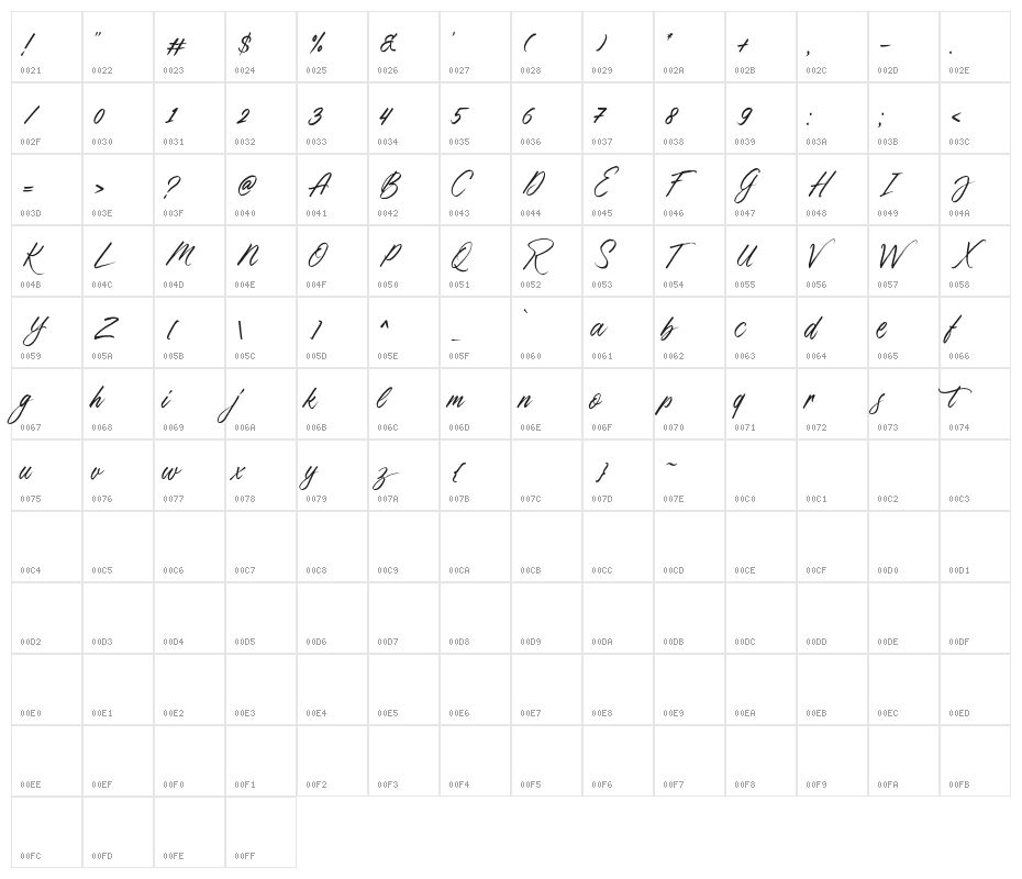 ThousandBrightsDemo Character Map