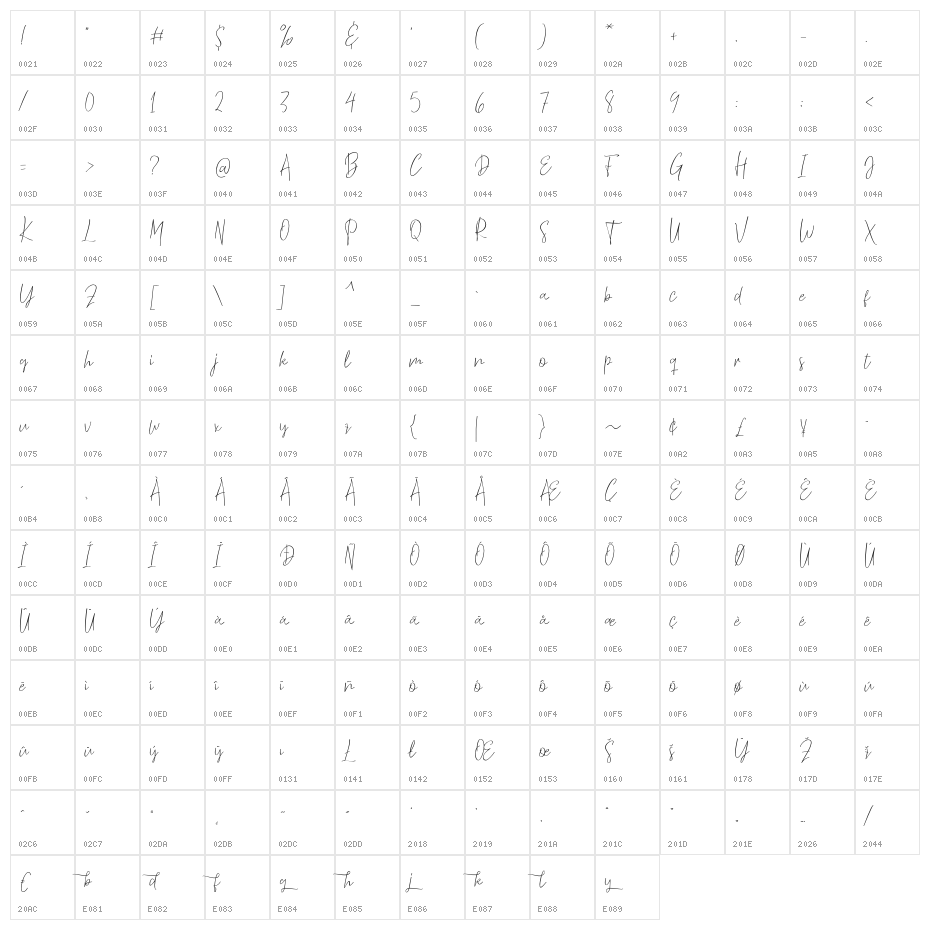 ThousandScript Character Map