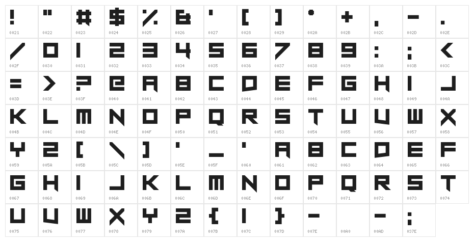 Thousandyard Character Map