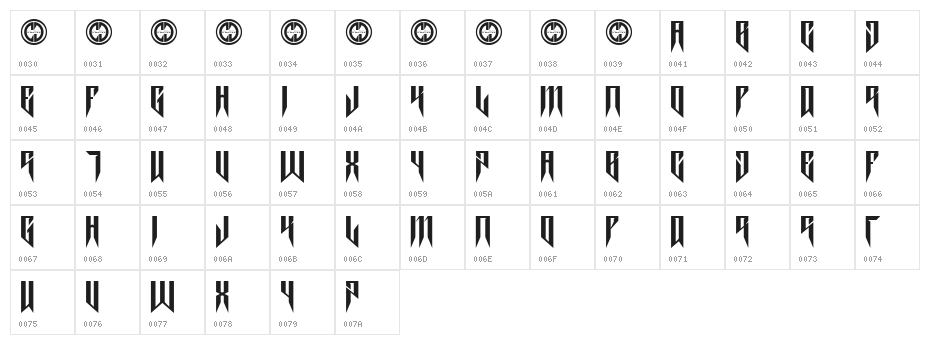 Thrash it Character Map
