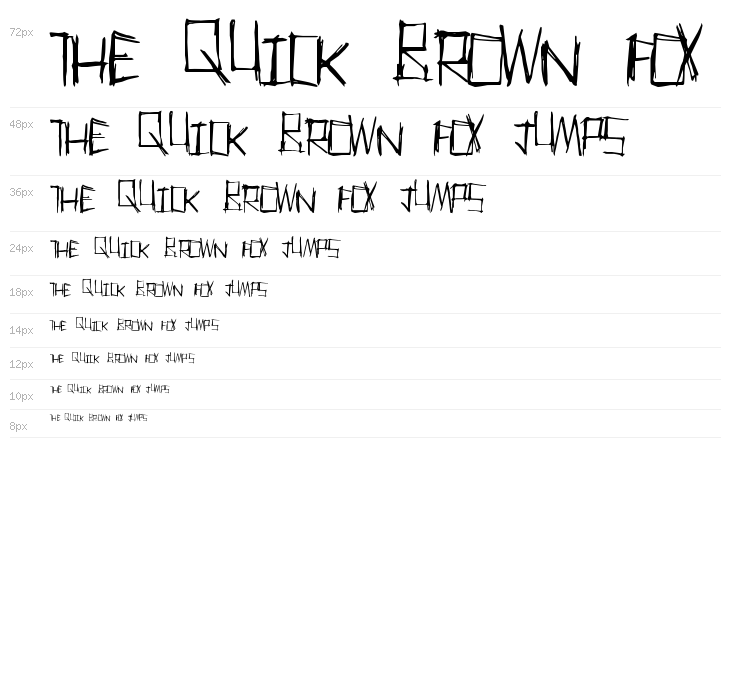 ThrashParty Waterfall