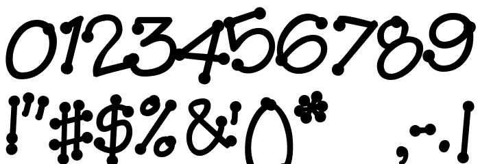 ThreadFun BoldItalic Font OTHER CHARS