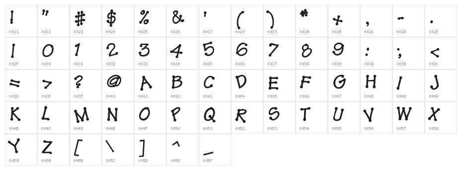 ThreadFun BoldItalic Character Map