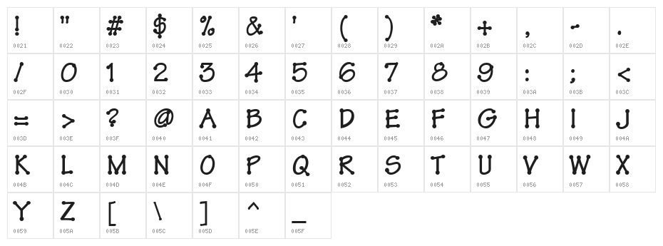 ThreadFun Bold Character Map