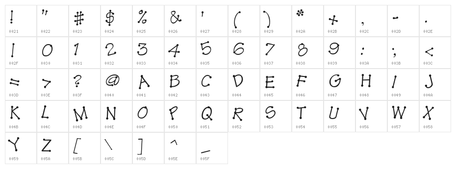 ThreadFun Italic Character Map