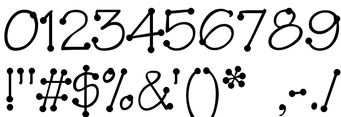 ThreadFun Font OTHER CHARS