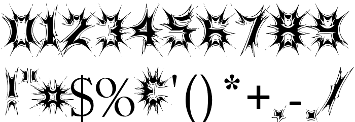Threatened Font OTHER CHARS