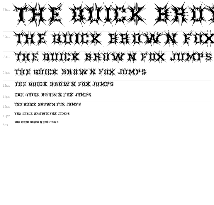 Threatened Waterfall