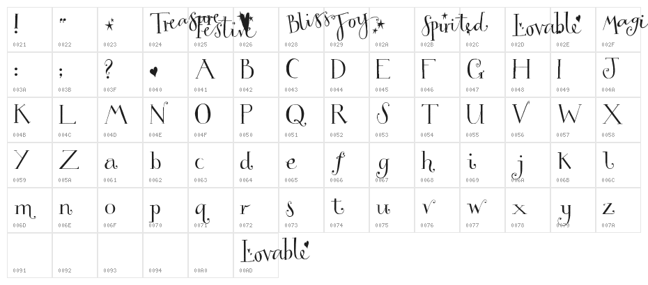Three Dates, One Night Character Map