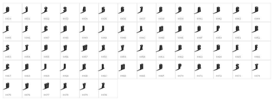 Three Dimensions Regular Character Map