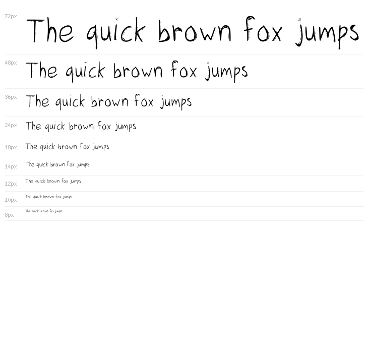 Three Dots Medium Waterfall