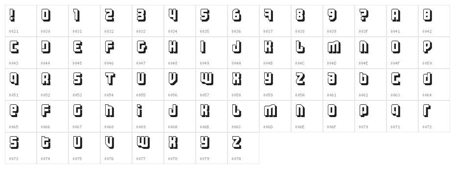 Three the Hard way shadowed Character Map