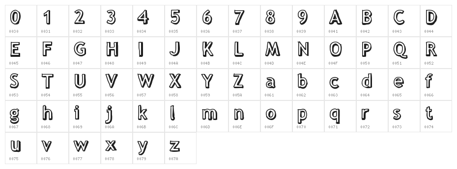 ThreeDee Character Map