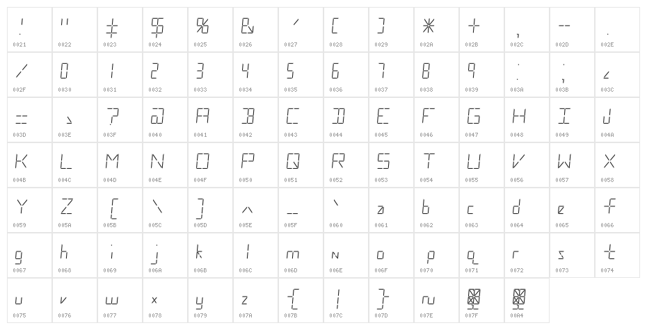 ThreeFourTwoTwo Character Map