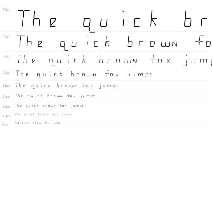 ThreeFourTwoTwo Waterfall